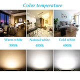 LED Downlight 6W 10W 15W Round Recessed Lamp AC220V  Warm /Cold white Led Bulb Bedroom Kitchen Indoor Light LED Spot Lighting