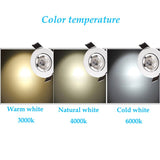 Dimmable Recessed Mini Spotlight Lamp 4PCS 1W 3W Ceiling Mounted LED Downlight Ceiling Light For Counter Showcase Indoorlights