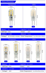 LED Bulb 3W 5W G4 G9 5pcs/lot Light Bulb AC 220V DC 12V LED Lamp SMD2835 Spotlight Chandelier Lighting Replace Halogen Lamps