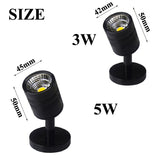 Dimmable 5W LED Surface Mounted wall lamps Spot Light Led Downlight Showcase Jewelry Counter Ceiling Lamp Clothes Store Lighting