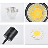 Dimmable 5W LED Surface Mounted wall lamps Spot Light Led Downlight Showcase Jewelry Counter Ceiling Lamp Clothes Store Lighting