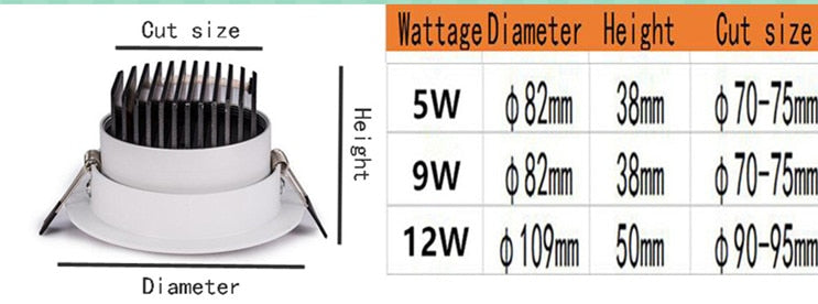 NEW 5W 9W 12W Dimmable Led downlight light COB Ceiling Spot Light 85-265V ceiling recessed Lights Indoor Lighting + LED driver