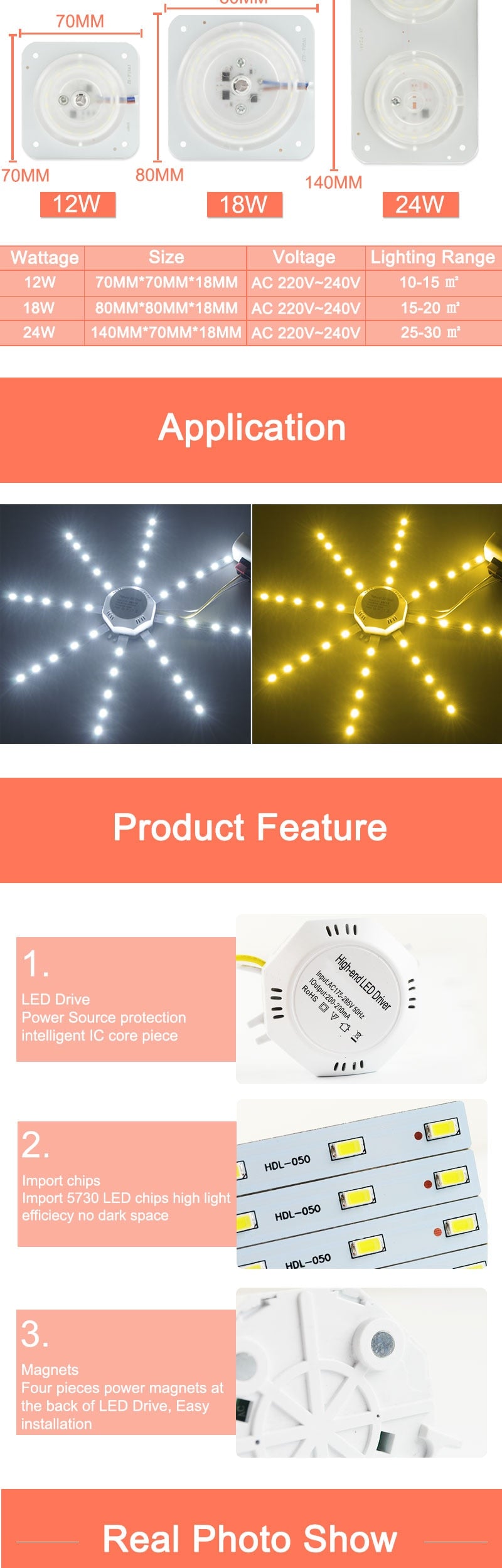 Led Downlight 12W 16W 20W 24W Accessory Octopus Magnetic plate Ring Light Led Lamp 220V For Ceiling Lamp Absorb dome Replace