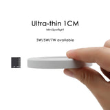 Mini LED Downlight Ultra-thin 3W 5W 7W 220V Surface Mounted Lamp Panel Light Indoor Lighting Closet Cabinet Spot light