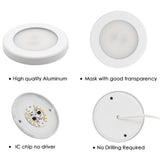Mini LED Downlight Ultra-thin 3W 5W 7W 220V Surface Mounted Lamp Panel Light Indoor Lighting Closet Cabinet Spot light