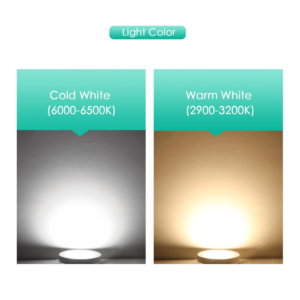 Mini LED Downlight Ultra-thin 3W 5W 7W 220V Surface Mounted Lamp Panel Light Indoor Lighting Closet Cabinet Spot light