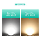 Mini LED Downlight Ultra-thin 3W 5W 7W 220V Surface Mounted Lamp Panel Light Indoor Lighting Closet Cabinet Spot light