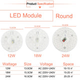 LED Downlights 12W 18W 24W 36W AC220V 240V led Lamps mini LED Module Lighting Source Round Bedroom Kitchen Indoor Lighting