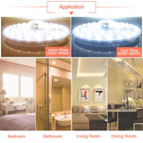 LED Downlights 12W 18W 24W 36W AC220V 240V led Lamps mini LED Module Lighting Source Round Bedroom Kitchen Indoor Lighting