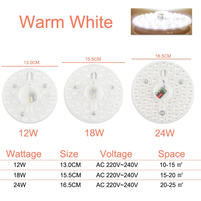 LED Downlights 12W 18W 24W 36W AC220V 240V led Lamps mini LED Module Lighting Source Round Bedroom Kitchen Indoor Lighting