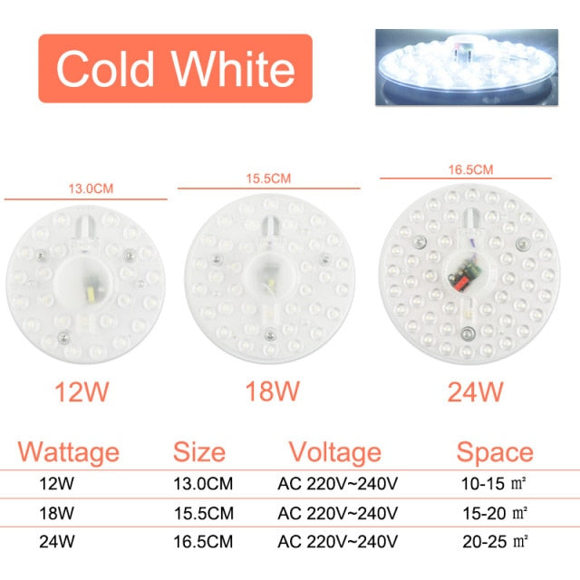 LED Downlights 12W 18W 24W 36W AC220V 240V led Lamps mini LED Module Lighting Source Round Bedroom Kitchen Indoor Lighting