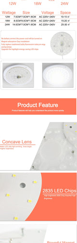 LED Downlights 12W 18W 24W 36W AC220V 240V led Lamps mini LED Module Lighting Source Round Bedroom Kitchen Indoor Lighting