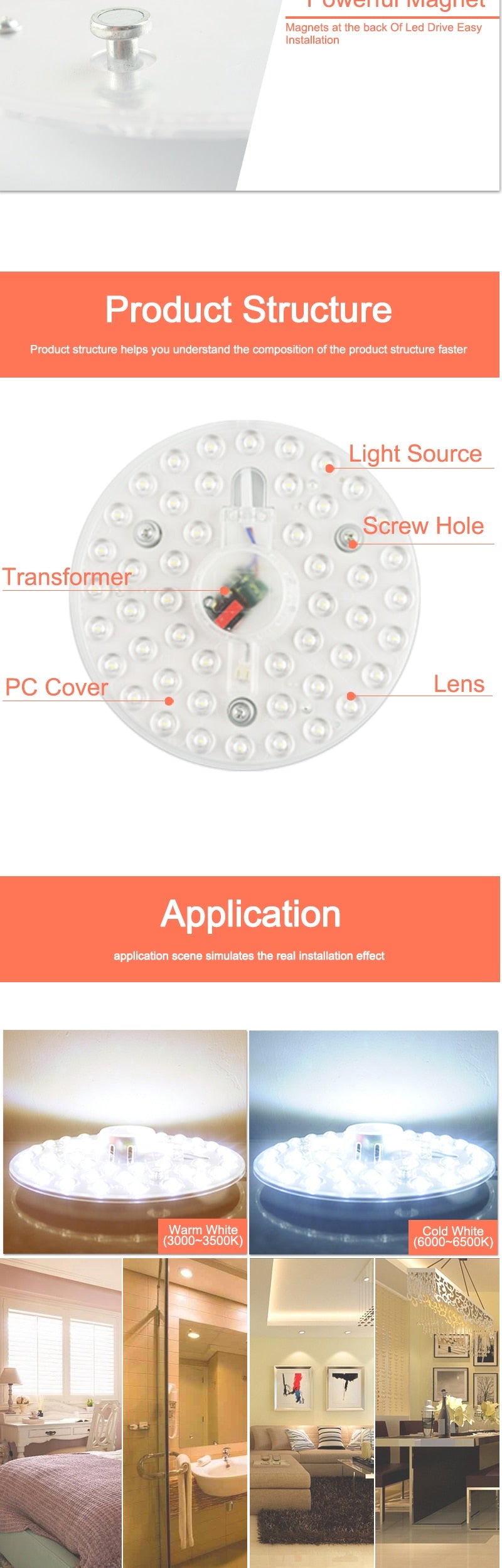 LED Downlights 12W 18W 24W 36W AC220V 240V led Lamps mini LED Module Lighting Source Round Bedroom Kitchen Indoor Lighting