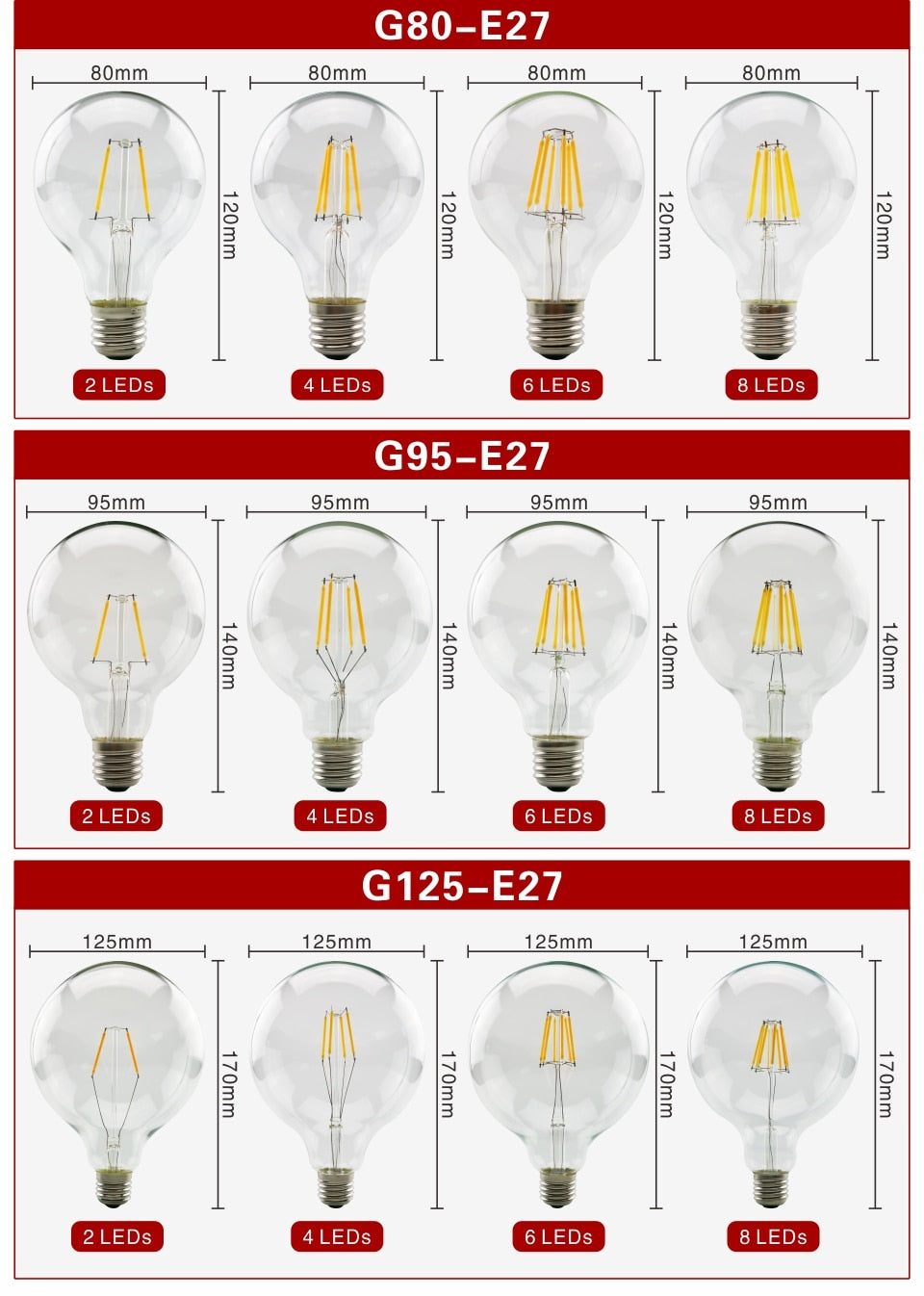E27 E14 Retro Edison LED Filament Bulb Lamp AC220V Light Bulb C35 G45 A60 ST64 G80 G95 G125 Glass Bulb Vintage Candle Light