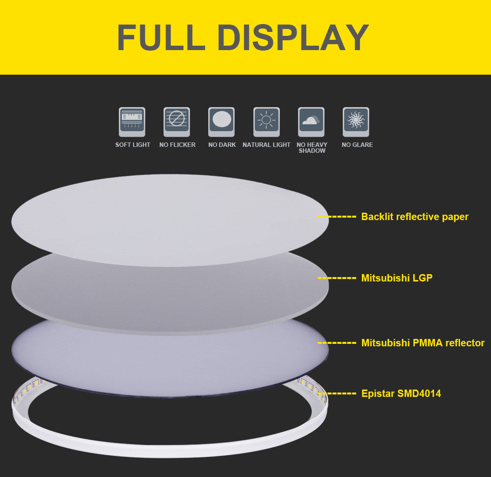 T-SUNRISE Ultra Thin LED Panel Downlight 8W 16W 24W 32W Round/Square LED Ceiling Recessed Lights Power Supply Included SMD4014