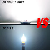 T-SUNRISE Ultra Thin LED Panel Downlight 8W 16W 24W 32W Round/Square LED Ceiling Recessed Lights Power Supply Included SMD4014