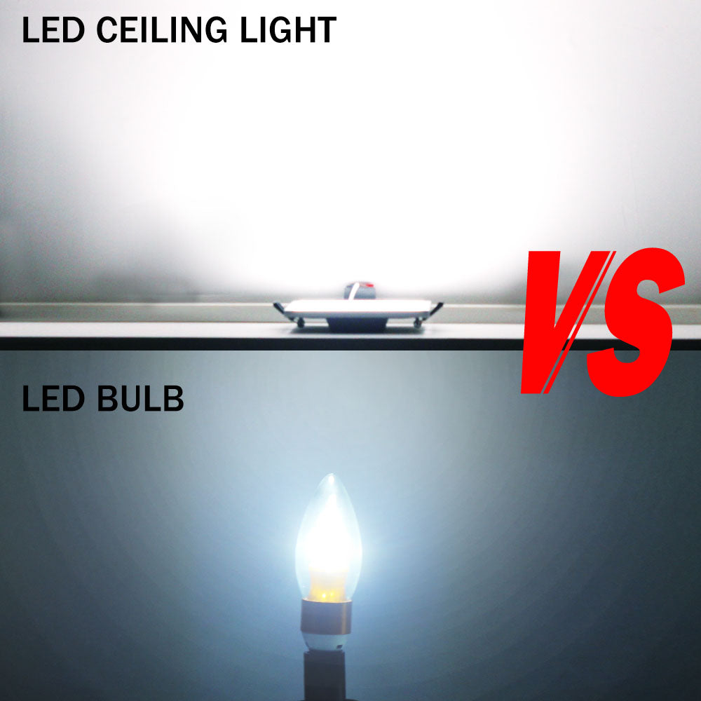 T-SUNRISE Ultra Thin LED Panel Downlight 8W 16W 24W 32W Round/Square LED Ceiling Recessed Lights Power Supply Included SMD4014