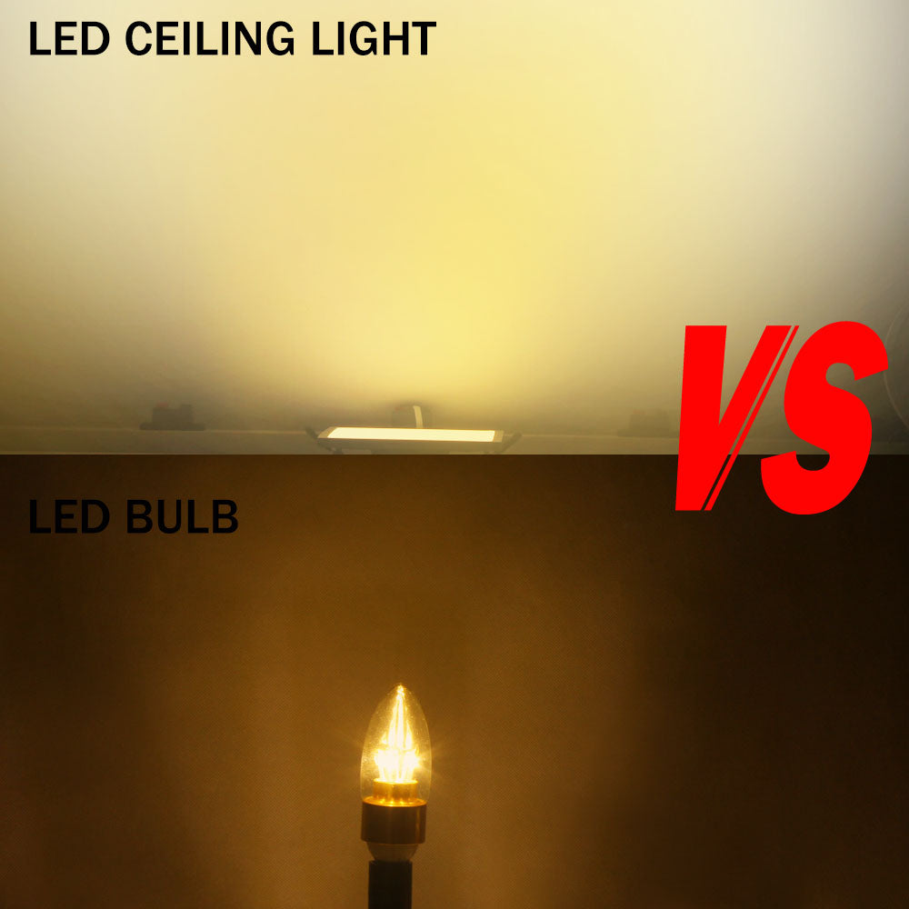 T-SUNRISE Ultra Thin LED Panel Downlight 8W 16W 24W 32W Round/Square LED Ceiling Recessed Lights Power Supply Included SMD4014