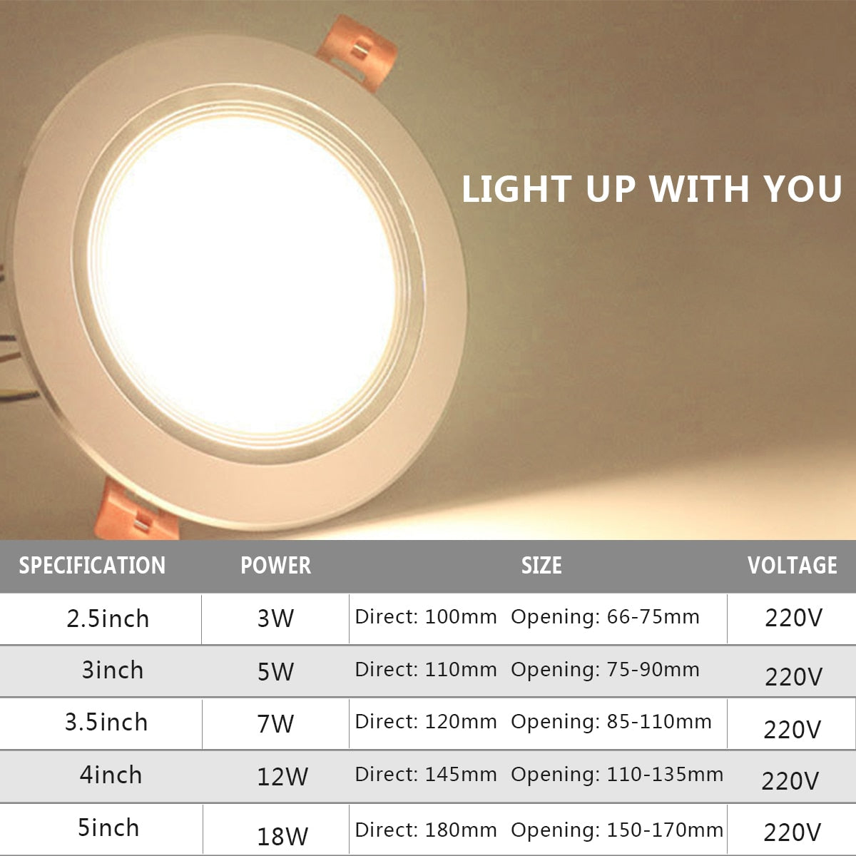 LED Ceiling Lamp 3W/5W/7W/12W/18W Downlights For Bathroom Stairs Balcony AC220V With Intelligent Infrared Sensor Lighting