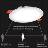 LED Ceiling Lamp 3W/5W/7W/12W/18W Downlights For Bathroom Stairs Balcony AC220V With Intelligent Infrared Sensor Lighting