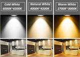 Recessed Dimmable COB LED Downlights 7W 9W 12W 24W LED Ceiling Spot Lights AC85-265V LED Ceiling Lamps Indoor Lighting