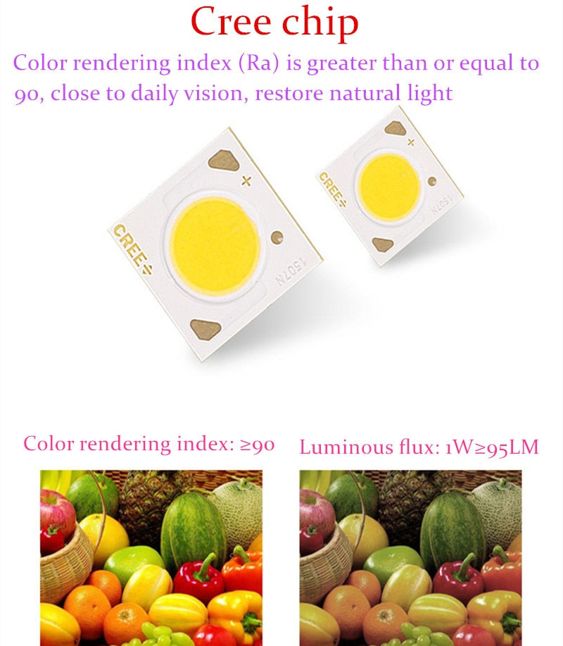 Dimmable Surface Mounted LED Downlights 10W 15W 20W 30W COB LED Ceiling Spot Lights AC110-220V LED Ceiling Lamp Indoor Lighting