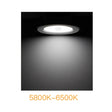 PIR Motion Sensor LED Downlights Recessed 5W 10W 15W 20W 85-265V LED Auto Lamp Smart LED Downlight Corridor Indoor Lighting