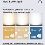 Surface Mounted LED downlight 7W 9w 12W 15W Ceiling Lamps Ultra Thin Driverless led spot lights 220V Ceiling Fixtures Lighting