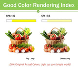 Dimmable LED Downlights 6W 9W 12W 15W 20W COB LED Ceiling Spot Lights AC110-220V No opening Ceiling lamps Cylinder LED Wall Lamp