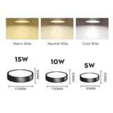 LED Downlight Mini Surface Mounted AC85-265V 5W 10W 15W Panel Spot Light Ultra Thin Ceiling Lamps  Indoor Lighting For Kitchen