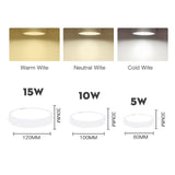 LED Downlight Mini Surface Mounted AC85-265V 5W 10W 15W Panel Spot Light Ultra Thin Ceiling Lamps  Indoor Lighting For Kitchen
