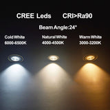 NEW arriver LED COB downlight 7W 10W 20W surface mounted downlight CRI90 24 degree led down light for art museum lighting