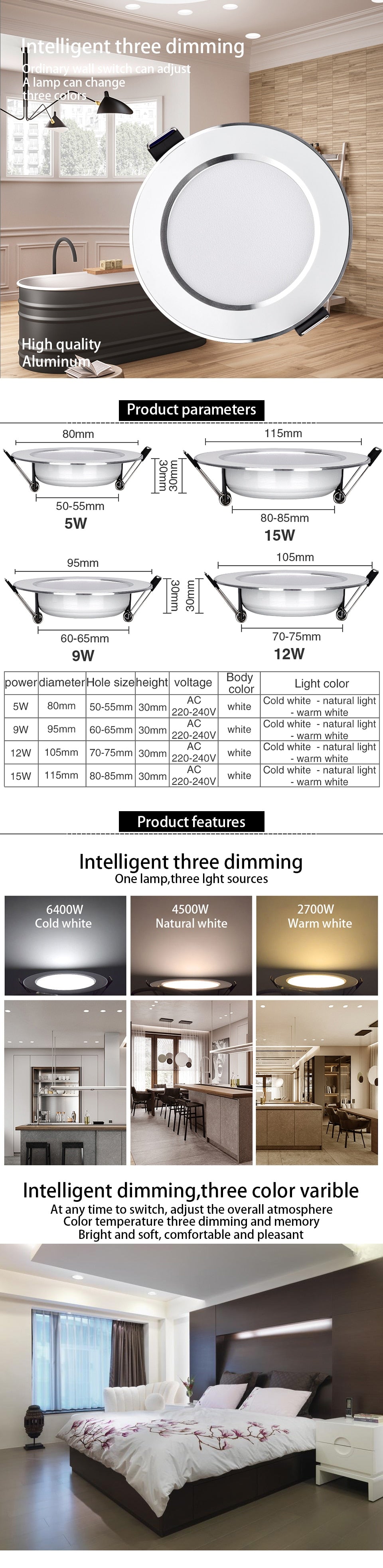 LED Downlight 5W 9W 12W 15W Round Recessed Lamp AC 220~240V Led Bulb Bedroom Kitchen Indoor LED Spot Light