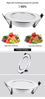LED Downlight 5W 9W 12W 15W Round Recessed Lamp AC 220~240V Led Bulb Bedroom Kitchen Indoor LED Spot Light