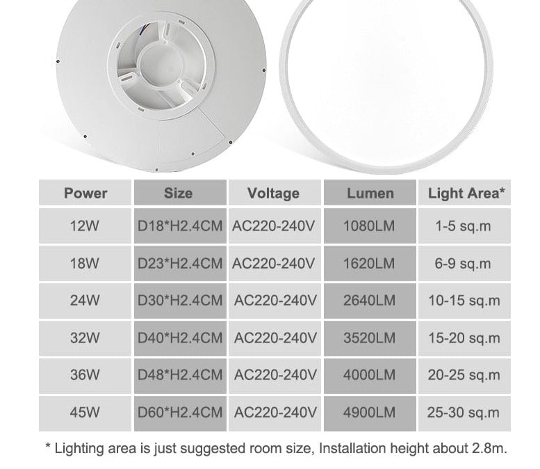 LED Ceiling Light Dimmable 12W 18W 24W 32W 220V With 3 Color Adjustable For Bedroom Living room Bathroom Modern Ceiling Lamp
