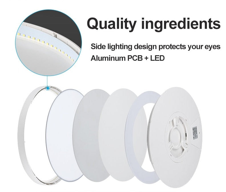 LED Ceiling Light Dimmable 12W 18W 24W 32W 220V With 3 Color Adjustable For Bedroom Living room Bathroom Modern Ceiling Lamp