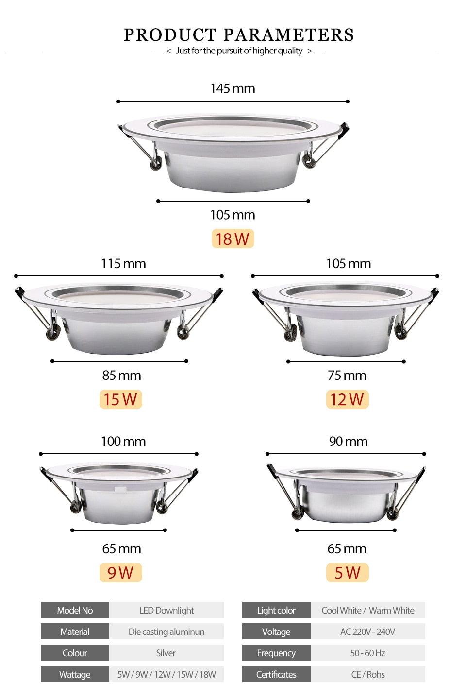  LED Downlight AC 220V 230V 240V Silver Body Ceiling light 5W 9W 12W 15W 18W Led spotlight for living room