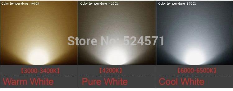 COB Waterproof LED Downlight 20W Recessed Down Light 15W Ceiling Bedroom LED Lamp + Driver Warranty 3 years