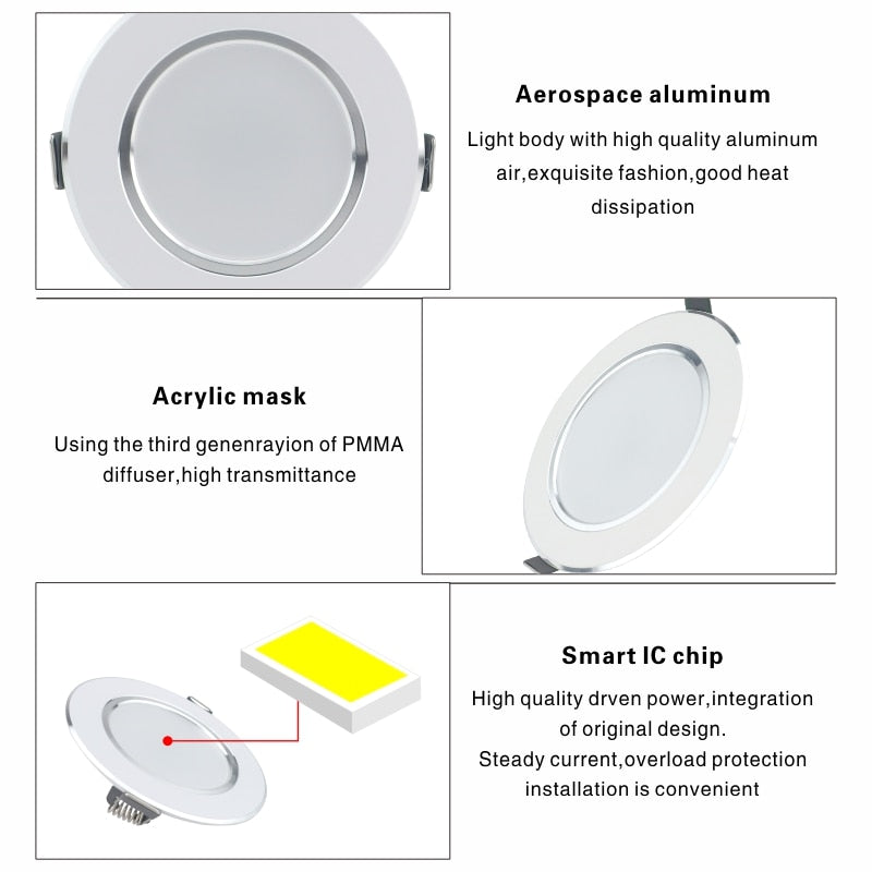 LED Downlight 3W 5W 7W 9W 12W Round Recessed Lamp 220V 230V 240V Led Bulb Bedroom Kitchen Indoor LED Spot Lighting