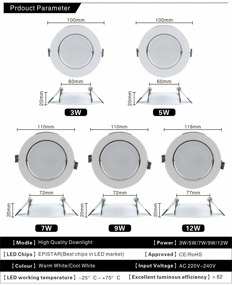 LED Downlight 3W 5W 7W 9W 12W Round Recessed Lamp 220V 230V 240V Led Bulb Bedroom Kitchen Indoor LED Spot Lighting