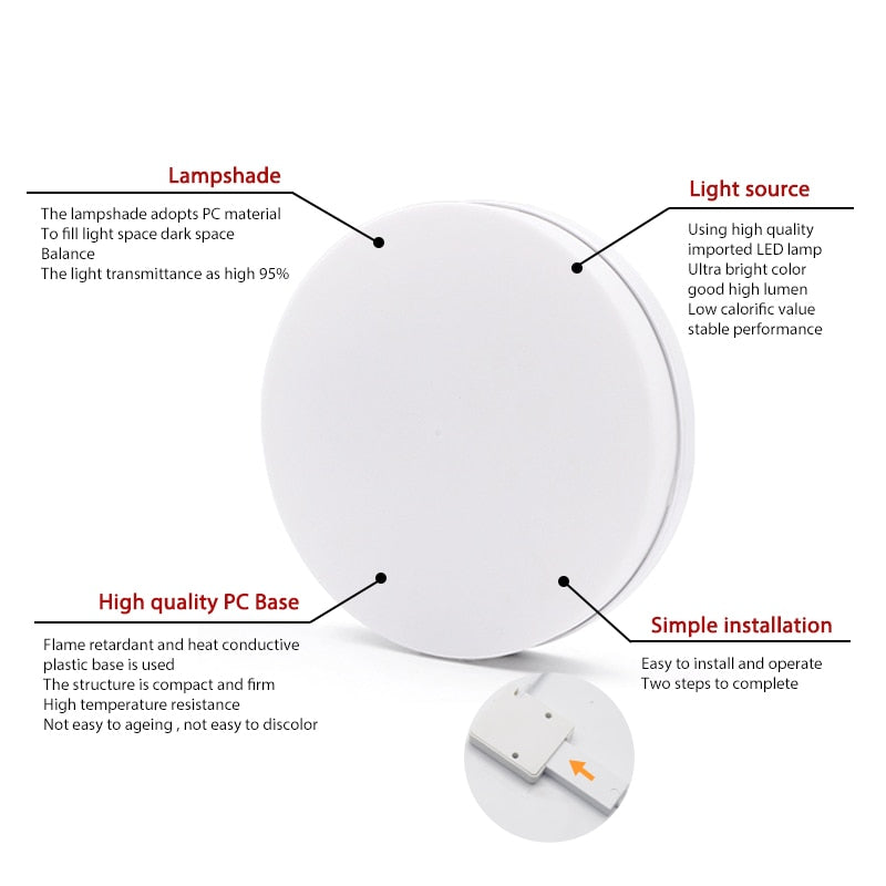 Ultra Thin Surface LED Panel Light 18W 24W 36W 48W Ceiling Downlight AC85-265V Round Ceiling Lamp For Deroration Home Lighting