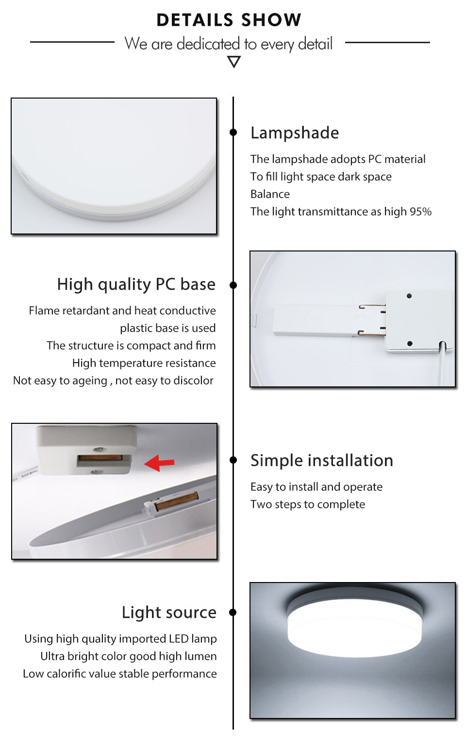 Ultra Thin Surface LED Panel Light 18W 24W 36W 48W Ceiling Downlight AC85-265V Round Ceiling Lamp For Deroration Home Lighting