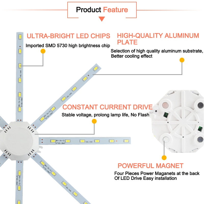 Led Downlight Accessory Octopus Magnetic plate Ring Light Led Lamp 12W 16W 20W 24W 220V For Ceiling Lamp Absorb dome Replace