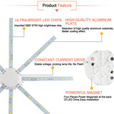 Led Downlight Accessory Octopus Magnetic plate Ring Light Led Lamp 12W 16W 20W 24W 220V For Ceiling Lamp Absorb dome Replace