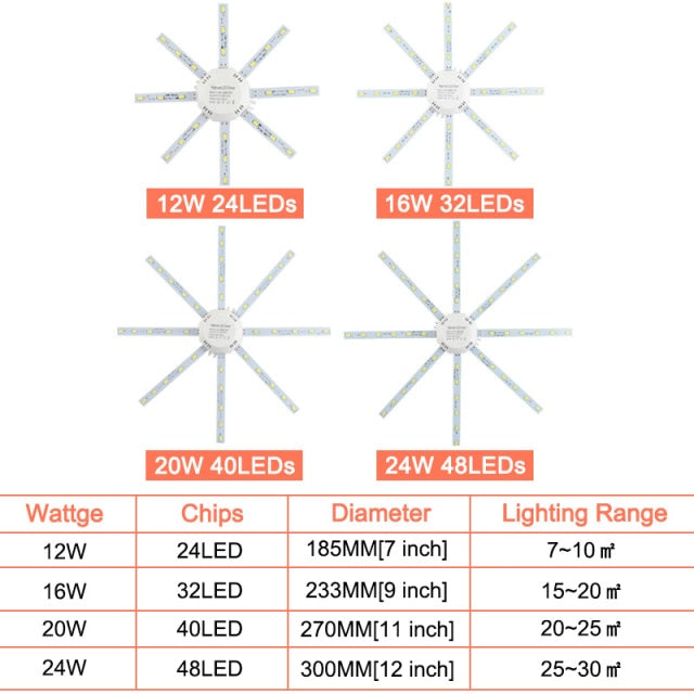 Led Downlight Accessory Octopus Magnetic plate Ring Light Led Lamp 12W 16W 20W 24W 220V For Ceiling Lamp Absorb dome Replace