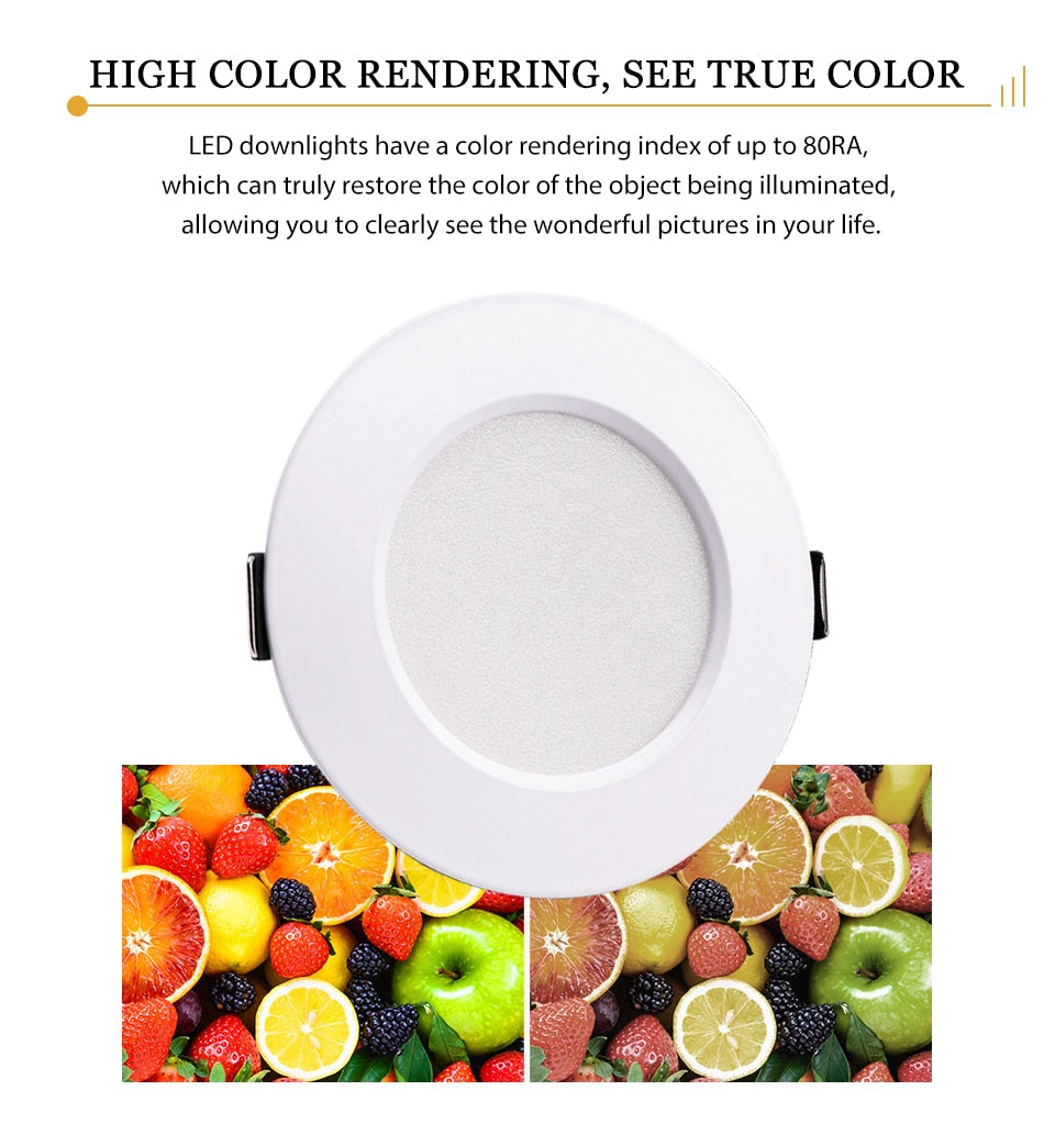 KARWEN LED Downlight White Ceiling 5W 7W 9W 12W 15W AC 220V 230V 240V led downlight Cold Warm white led light for Bedroom