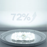 Led Module Light 220v AC 170v-265V Replacement Lamp For Ceiling/Downlight Source Energy Saving