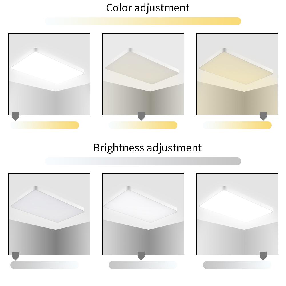 Ultra Thin LED Panel Light 72W LED Surface Ceiling Downlight Lamp Living Lamp Day/Warm White Dimmable