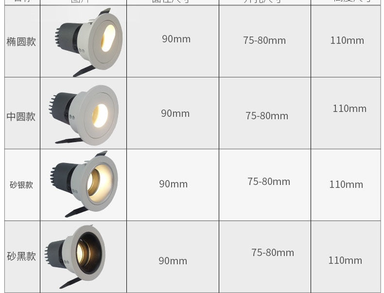 New 15pcs 30W + 18pcs 20W COB Surface Mounted Downlights Indoor Spot Light Lighting For Hotel AC85-265V Spots Luminaire LED