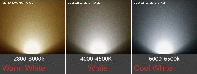 DHL 2pcs/lot 50W Indoor LED Flood Light High-Quality 50W Rectangular LED Downlight Rotate Angle AC110-260V